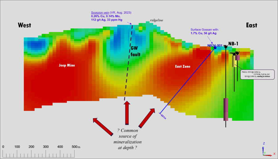 JuniorMiningNetwork