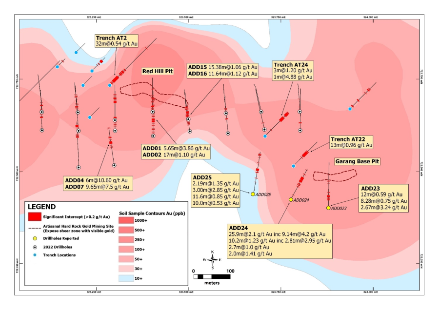 Junior Mining Network