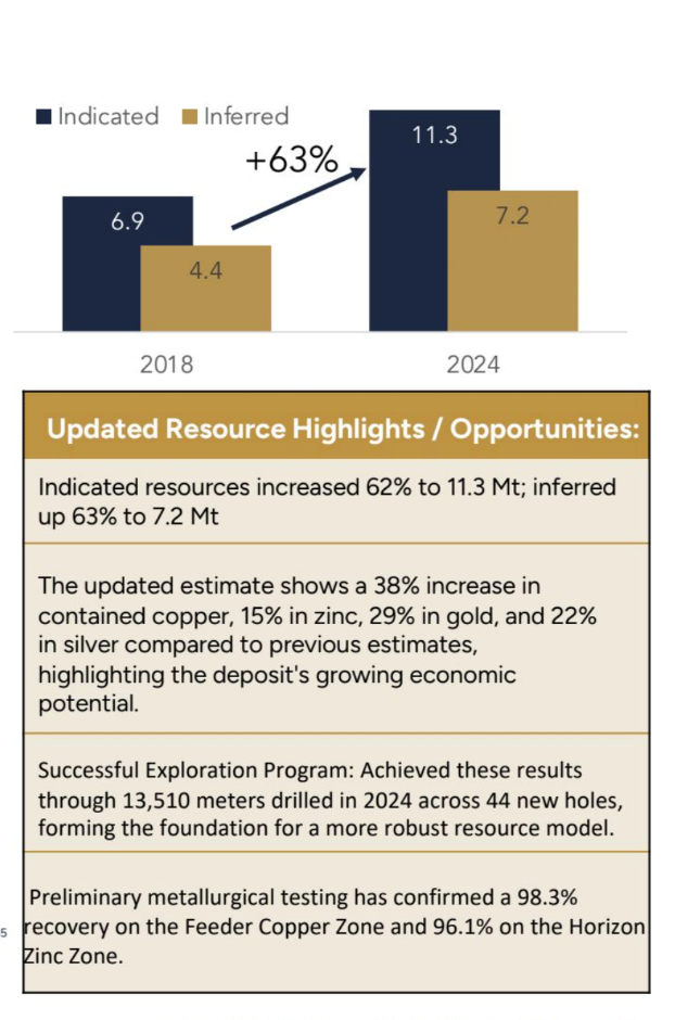 JuniorMiningNetwork