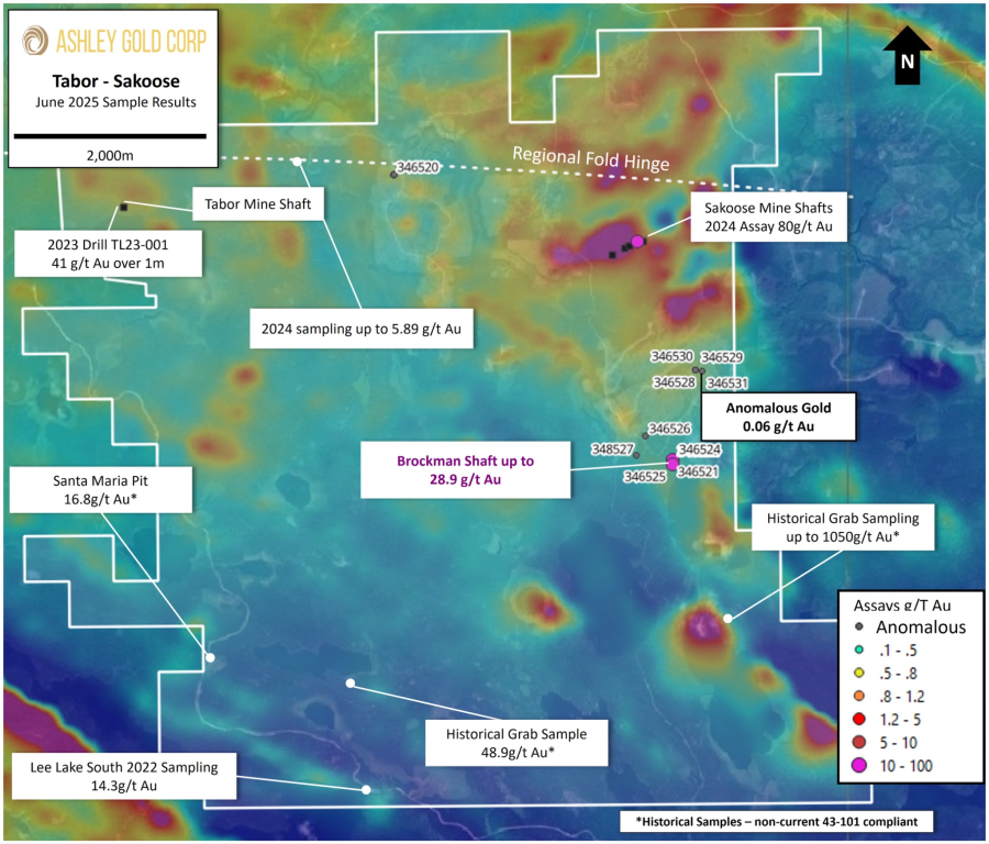 Junior Mining Network