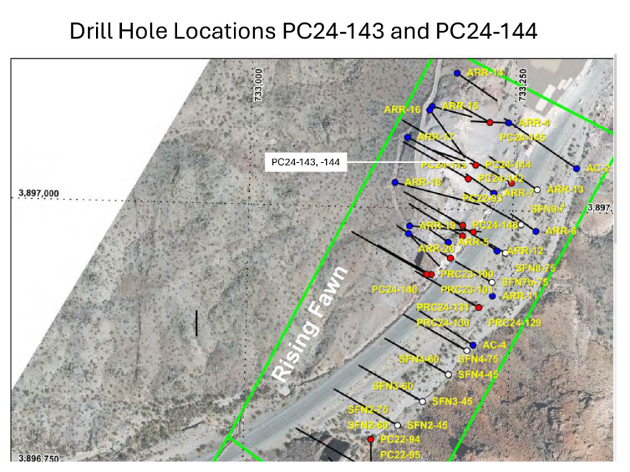 Junior Mining Network