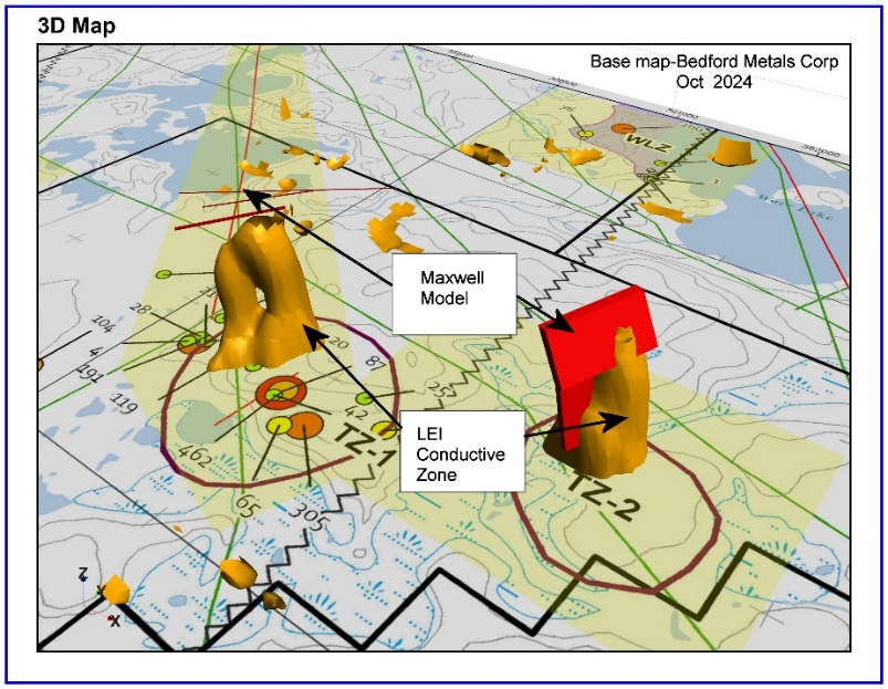 Junior Mining Network