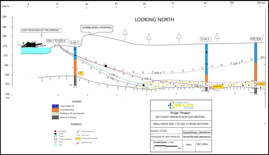 Junior Mining Network