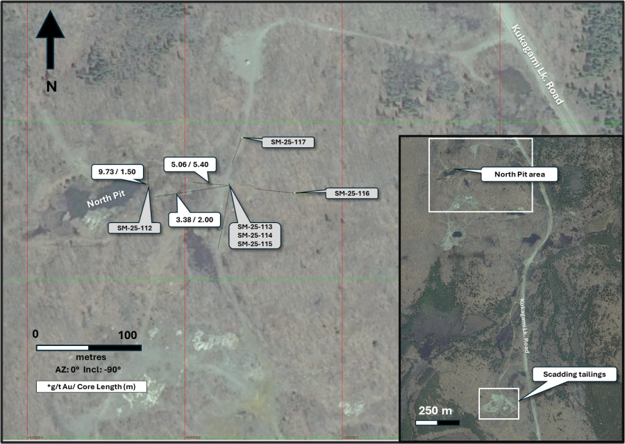 Junior Mining Network