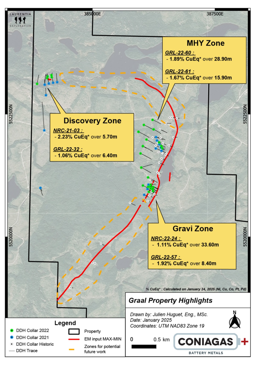 Junior Mining Network