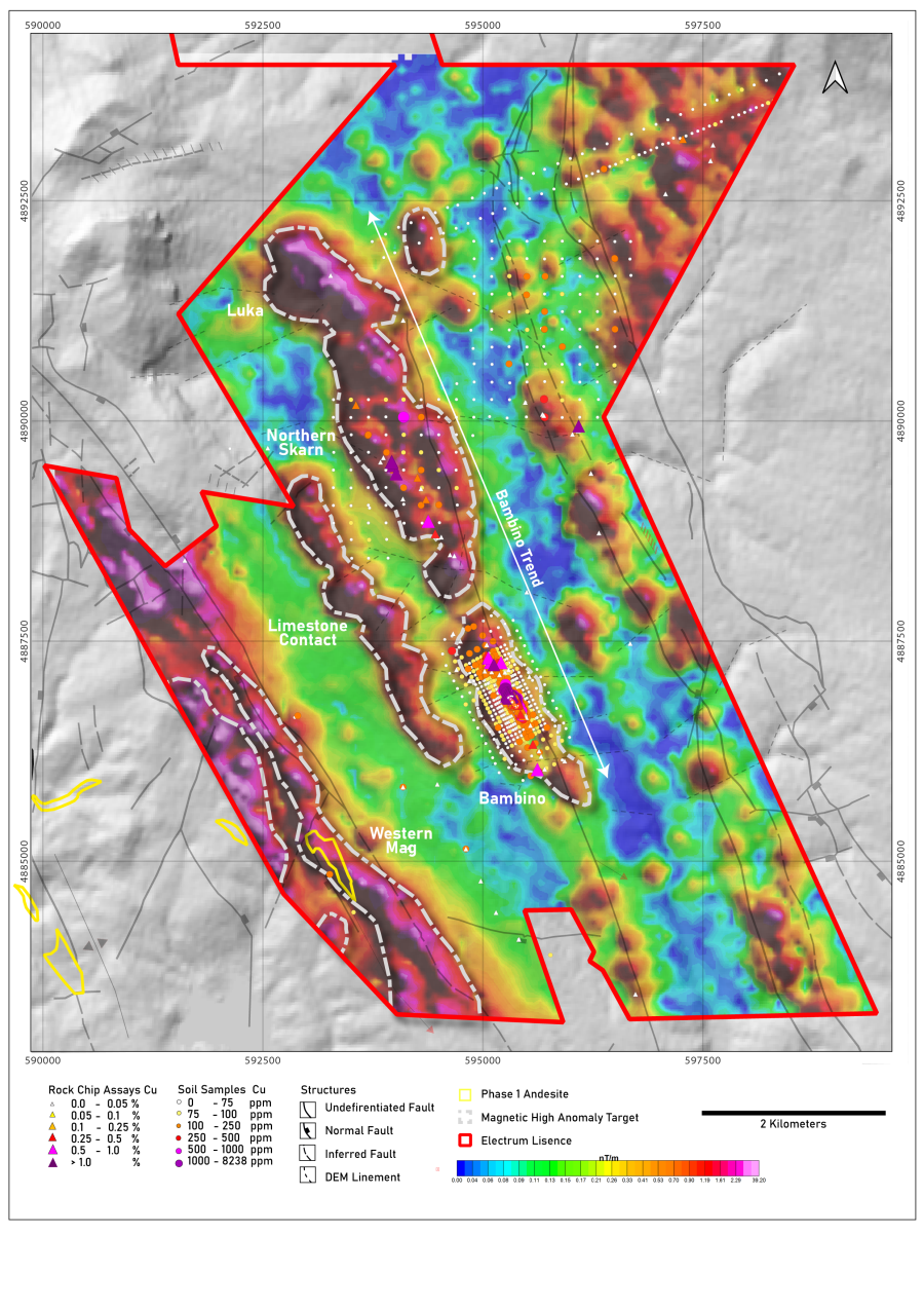 Junior Mining Network