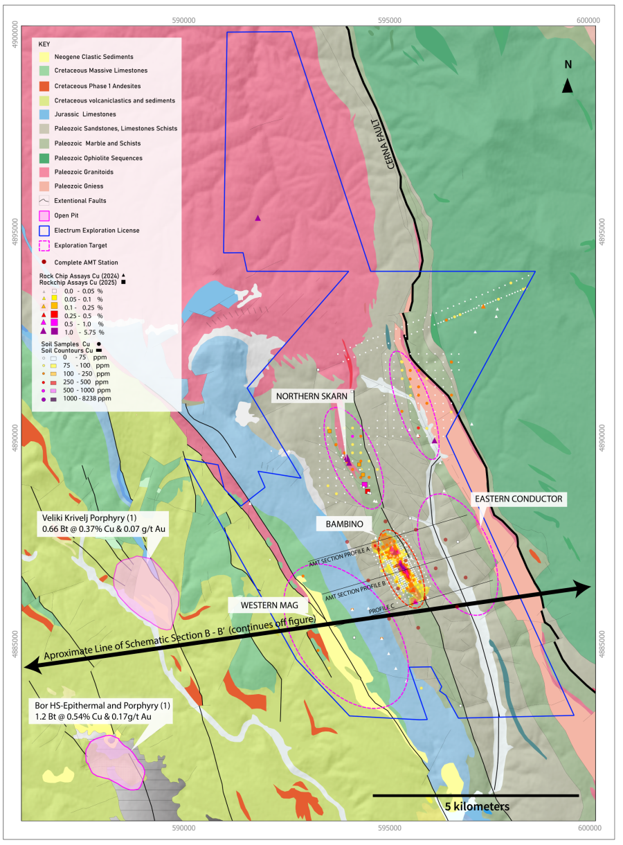 Junior Mining Network