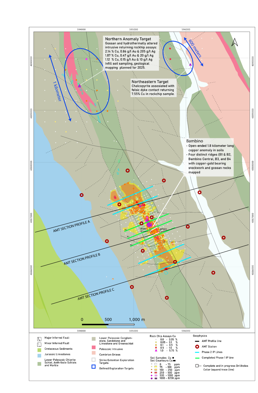 Junior Mining Network