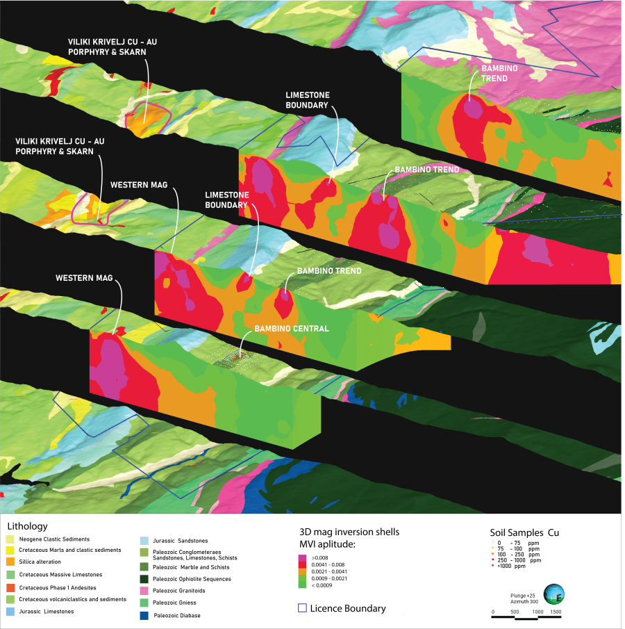 Junior Mining Network
