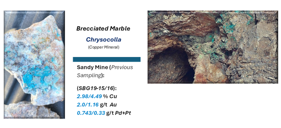 Junior Mining Network