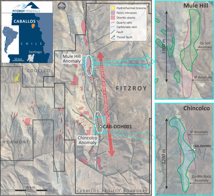 Junior Mining Network