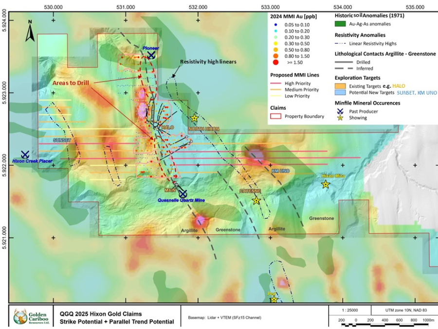 Junior Mining Network