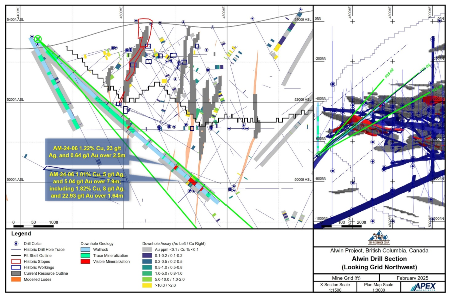 JuniorMiningNetwork