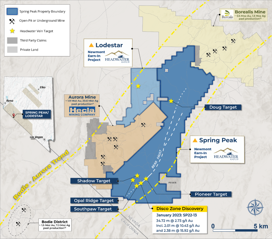 Junior Mining Network