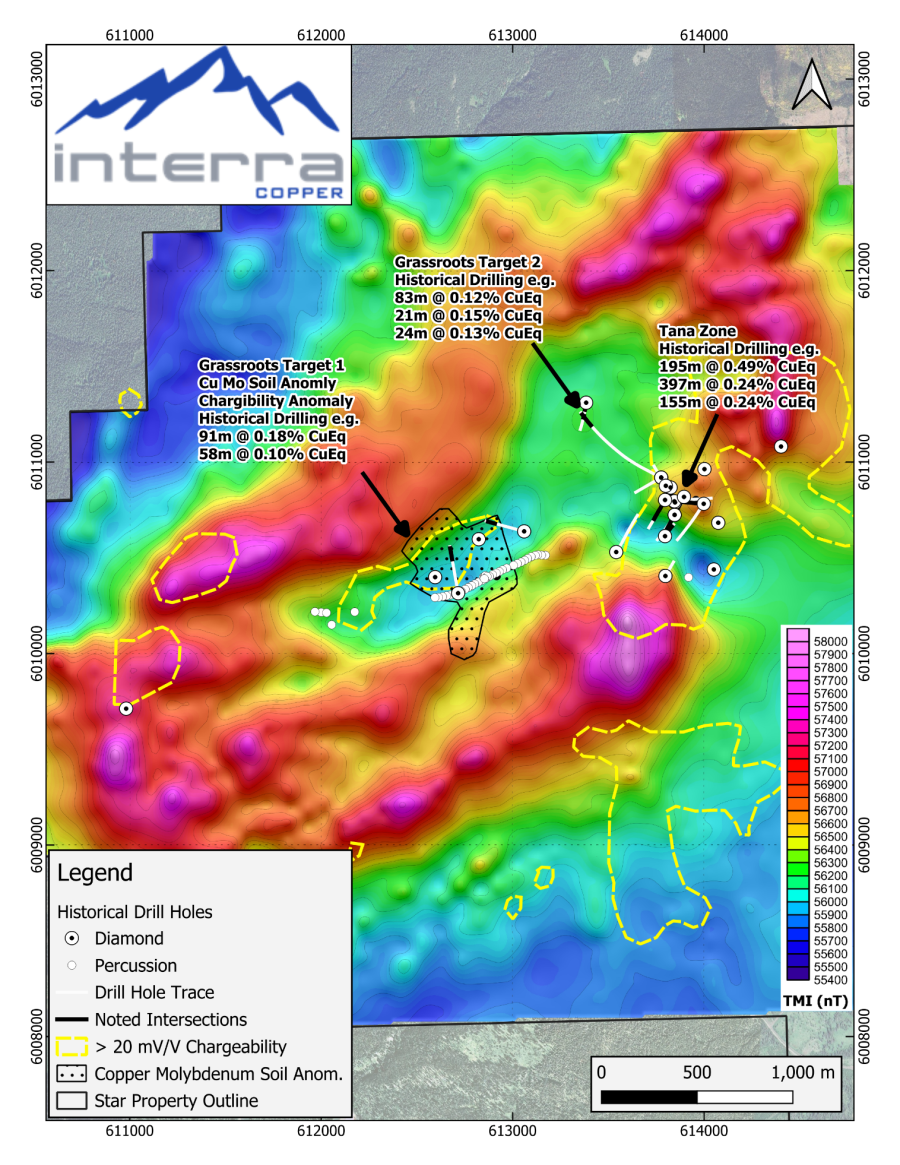 Junior Mining Network