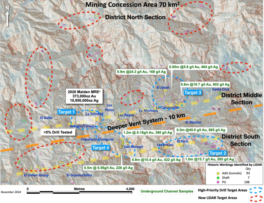 Junior Mining Network