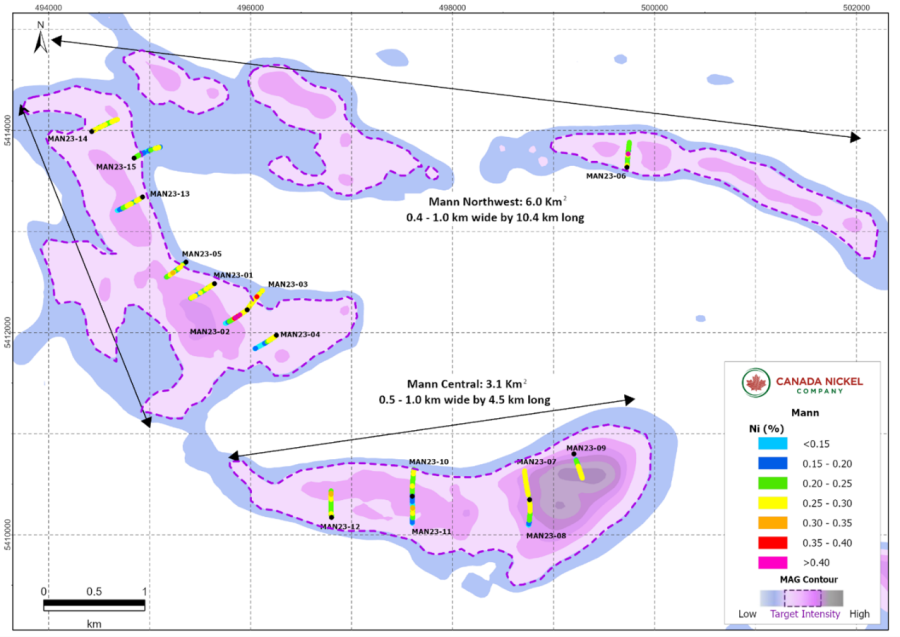 Junior Mining Network