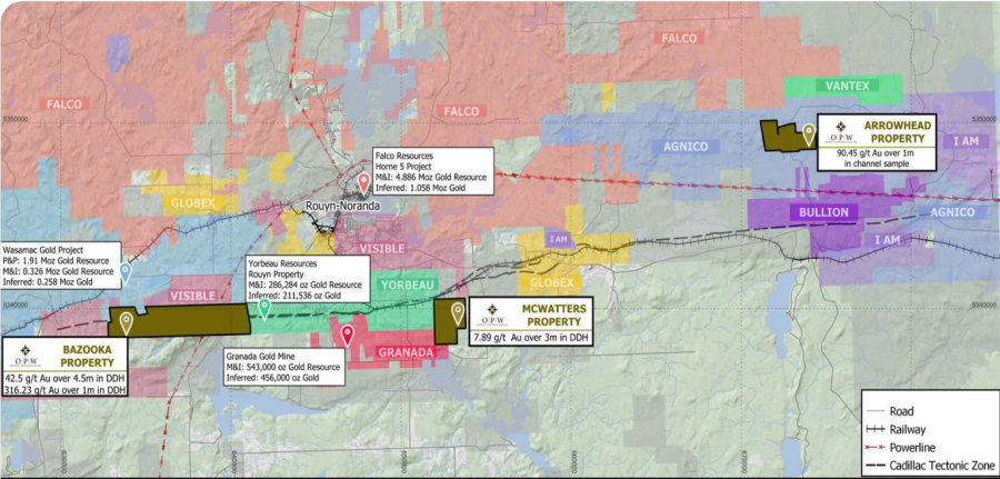 Junior Mining Network