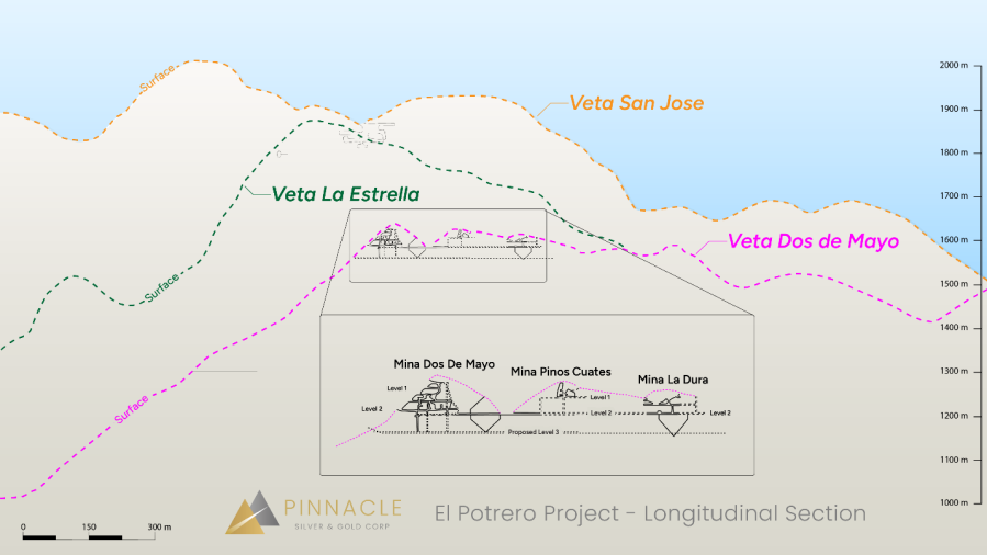 JuniorMiningNetwork