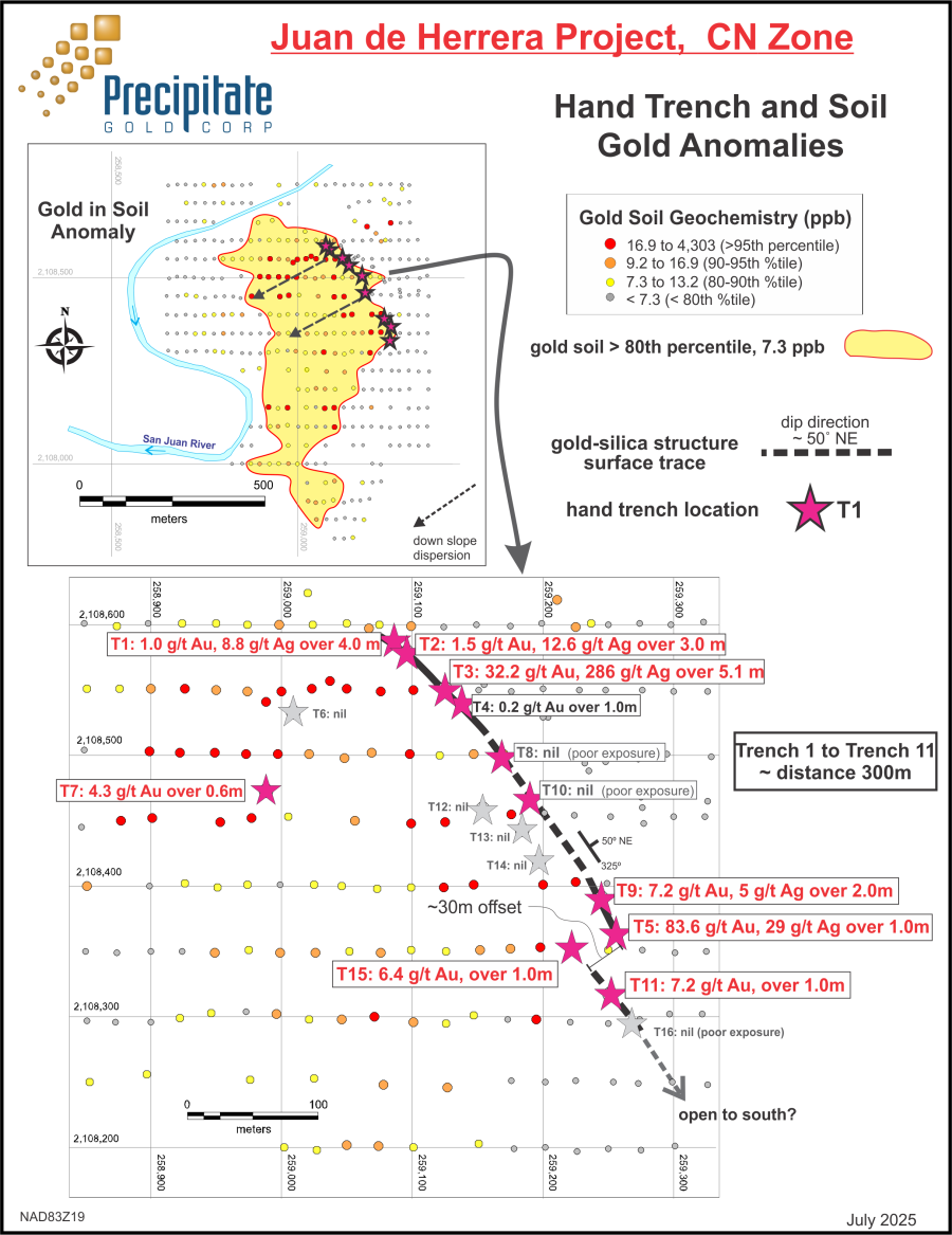 Junior Mining Network