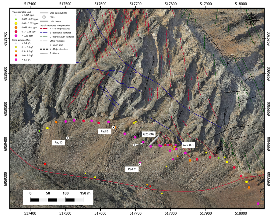 Junior Mining Network