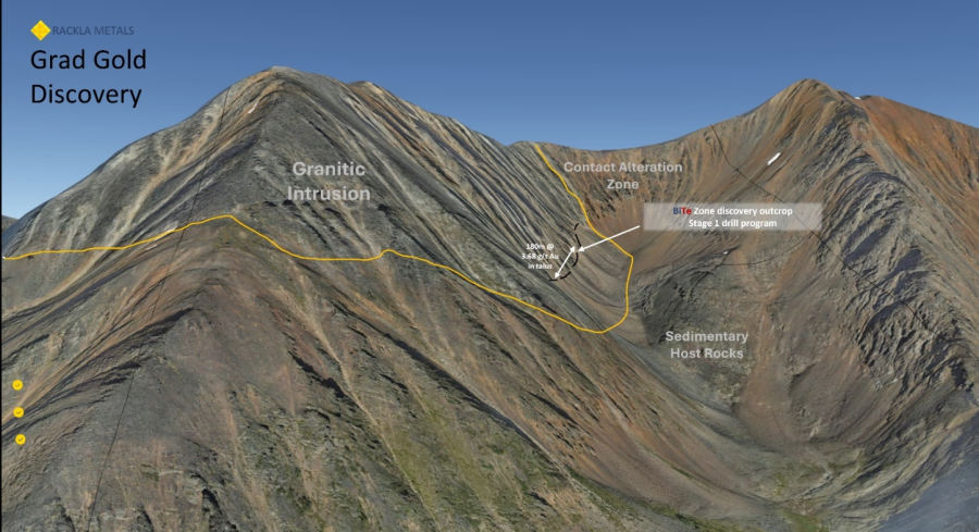 Junior Mining Network