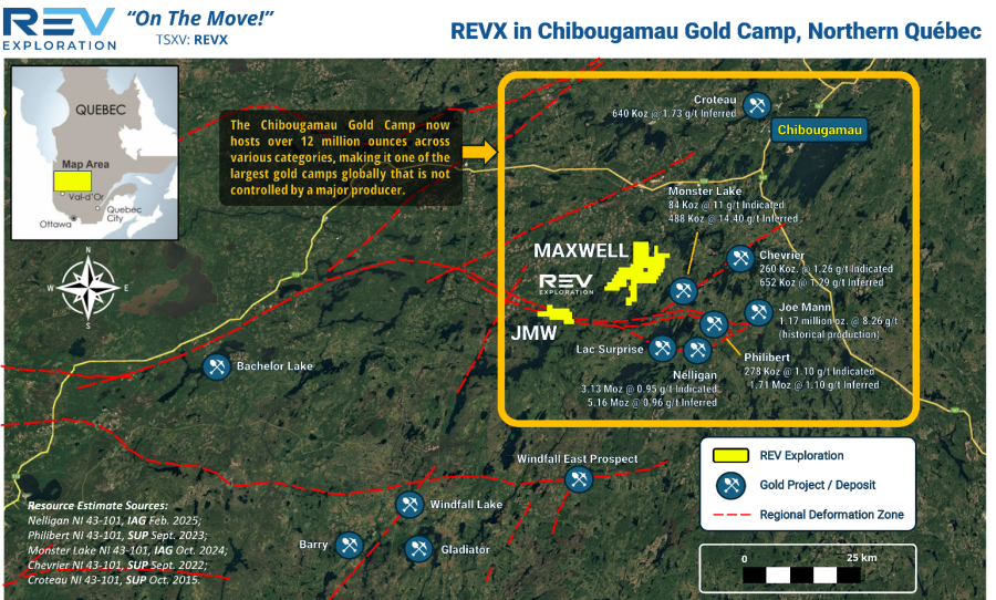 Junior Mining Network