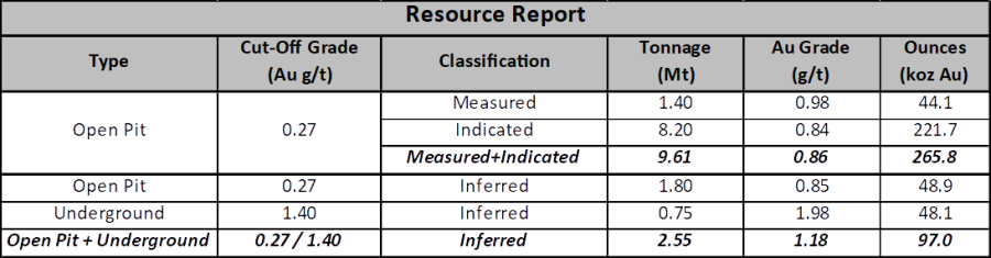 JuniorMiningNetwork