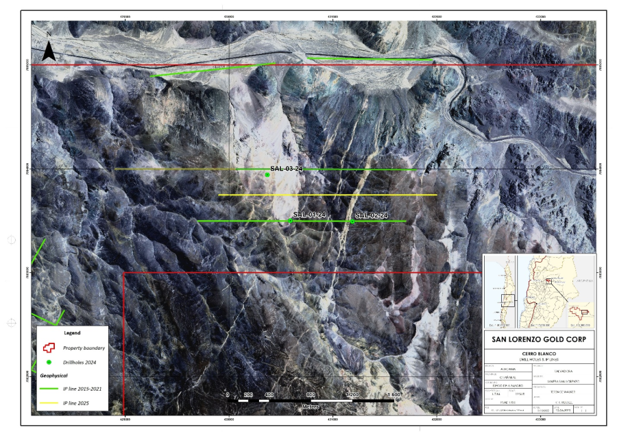 Junior Mining Network