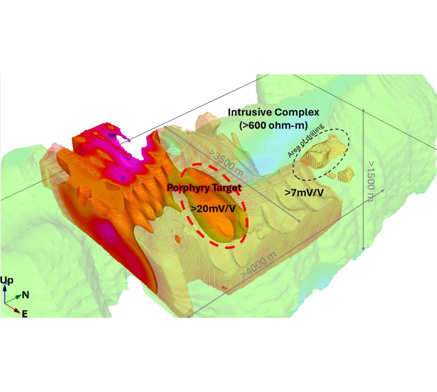 JuniorMiningNetwork