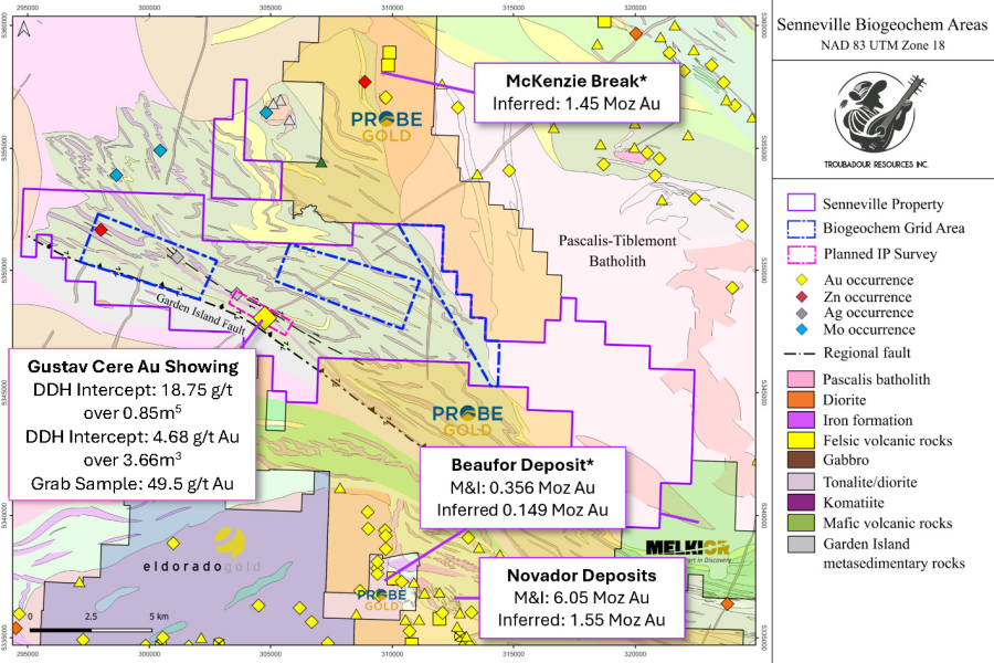 Junior Mining Network