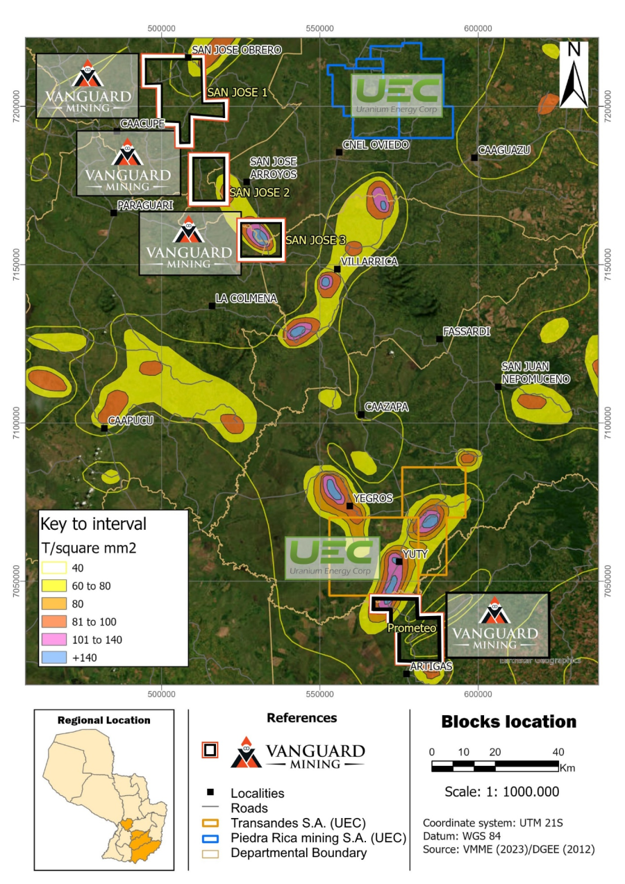 Junior Mining Network