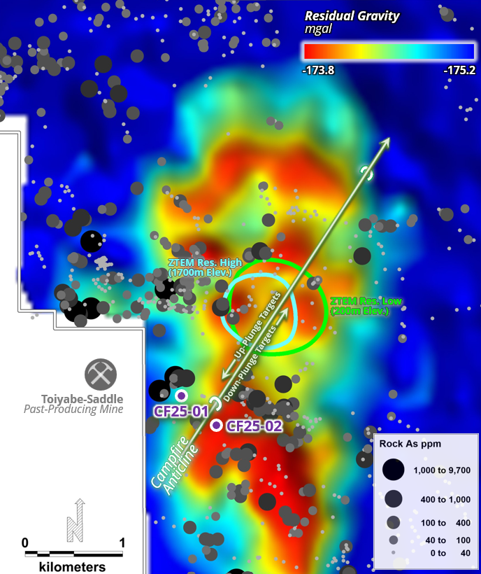 Junior Mining Network