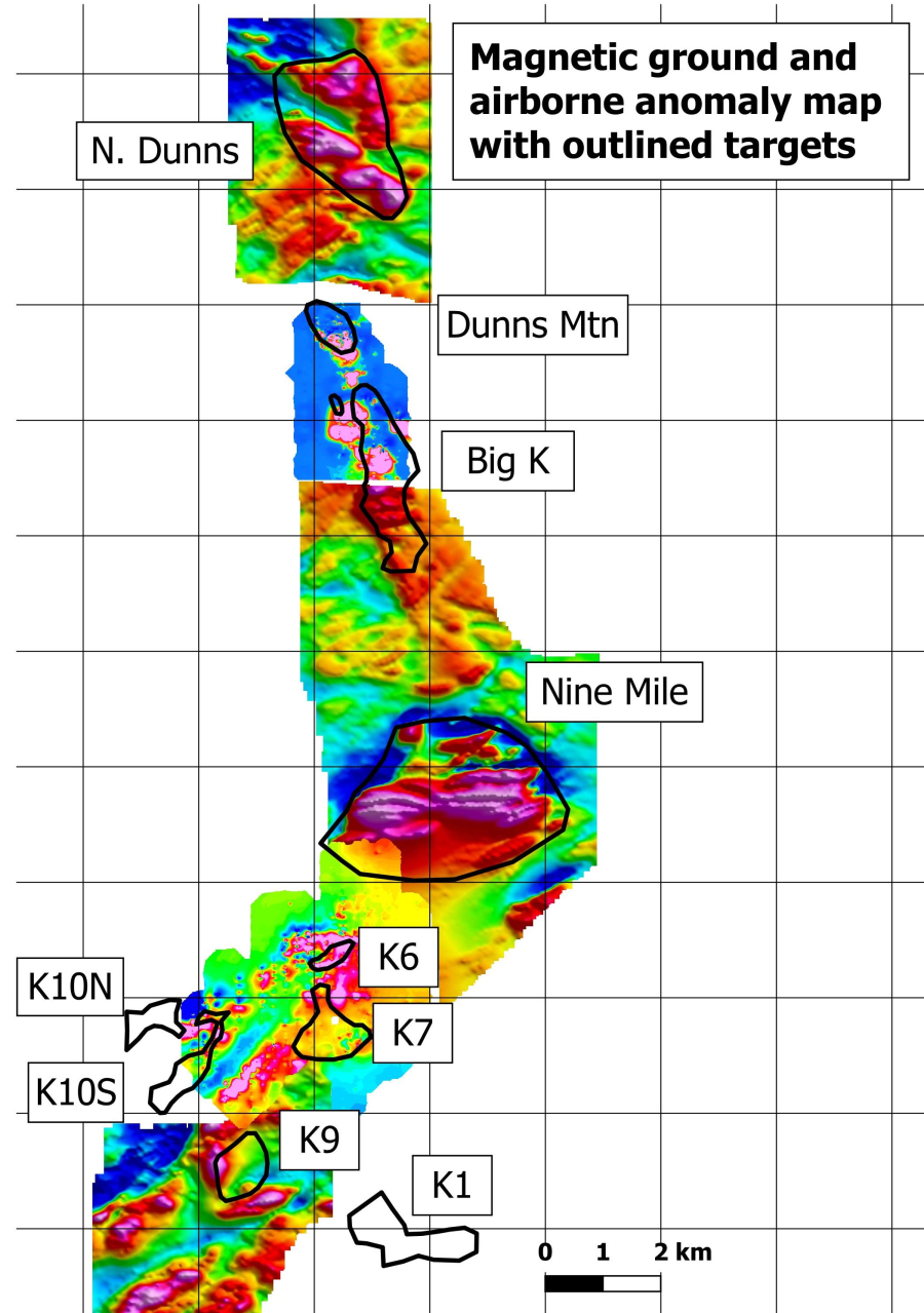 Junior Mining Network