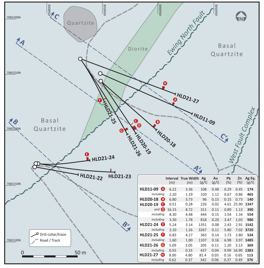 Junior Mining Network