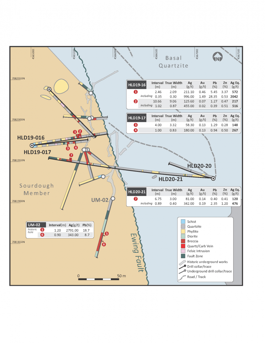 Junior Mining Network
