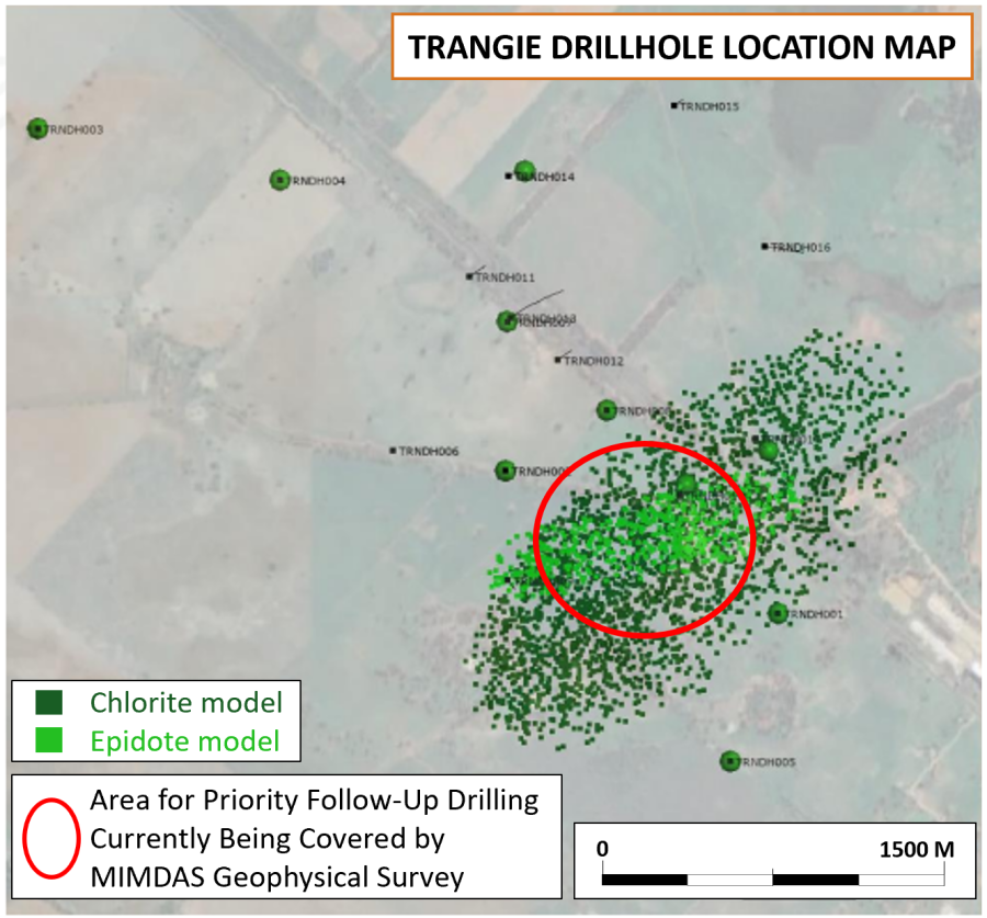 Junior Mining Network