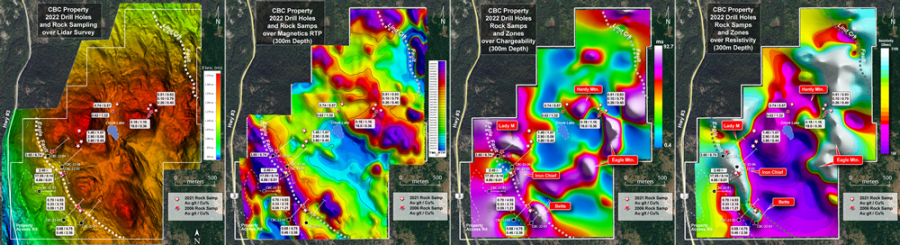 Junior Mining Network