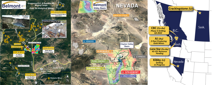 Junior Mining Network