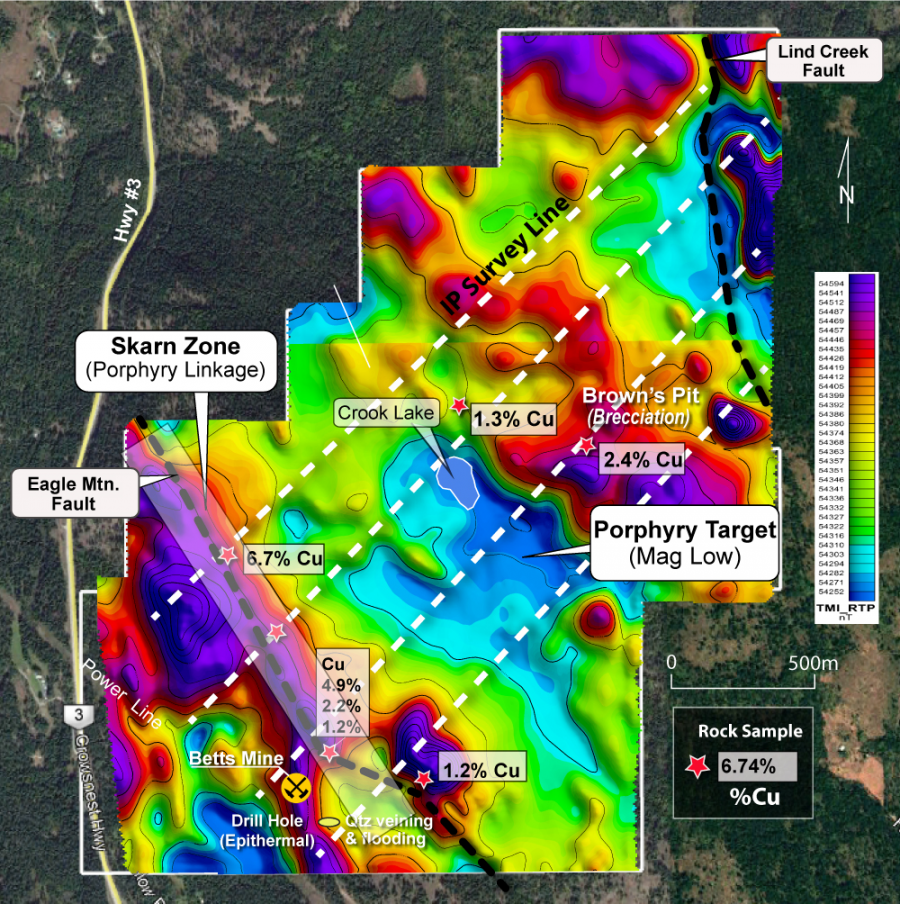 JuniorMiningNetwork