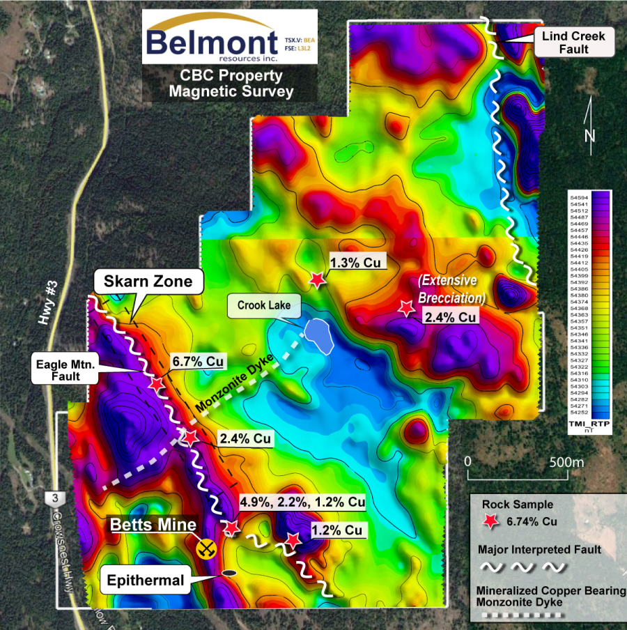 Junior Mining Network