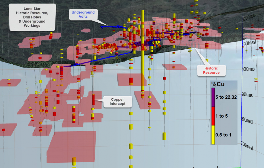 Junior Mining Network