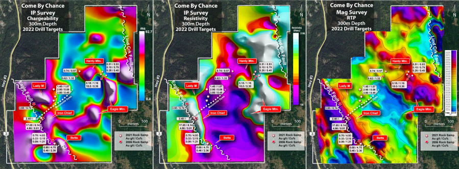 Junior Mining Network