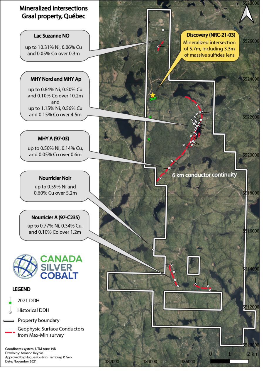 Junior Mining Network