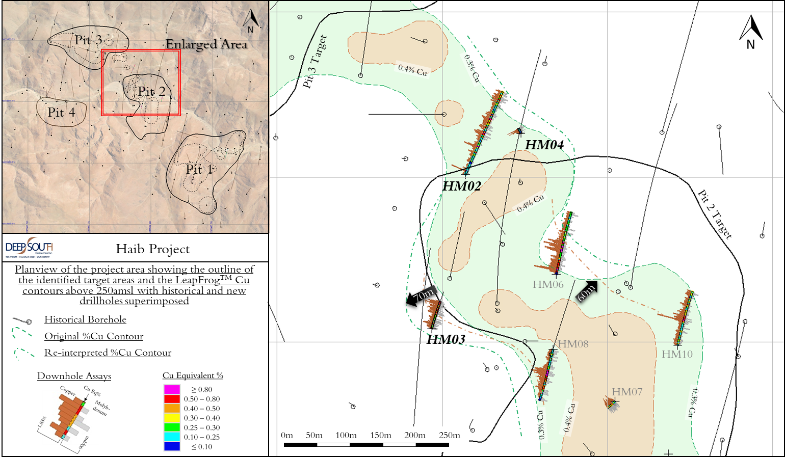 Junior Mining Network