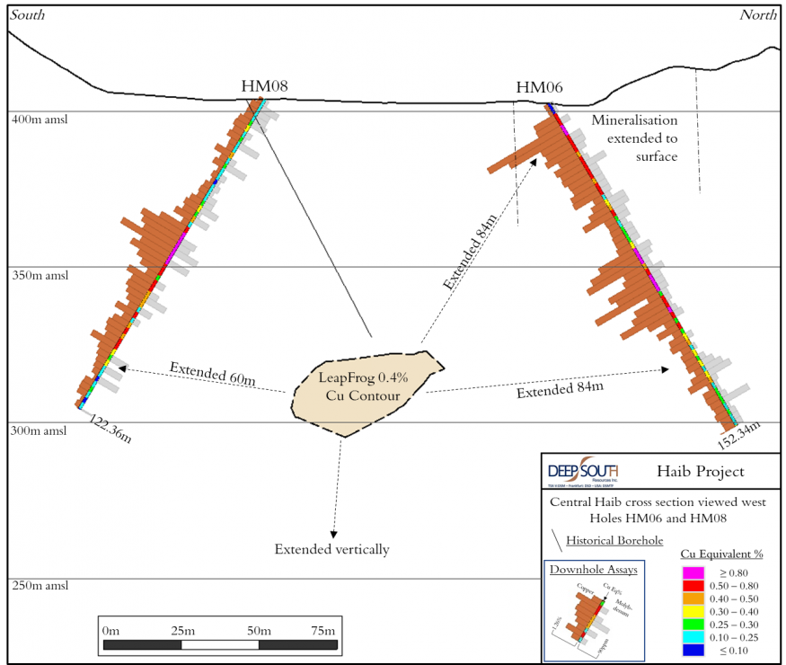 JuniorMiningNetwork