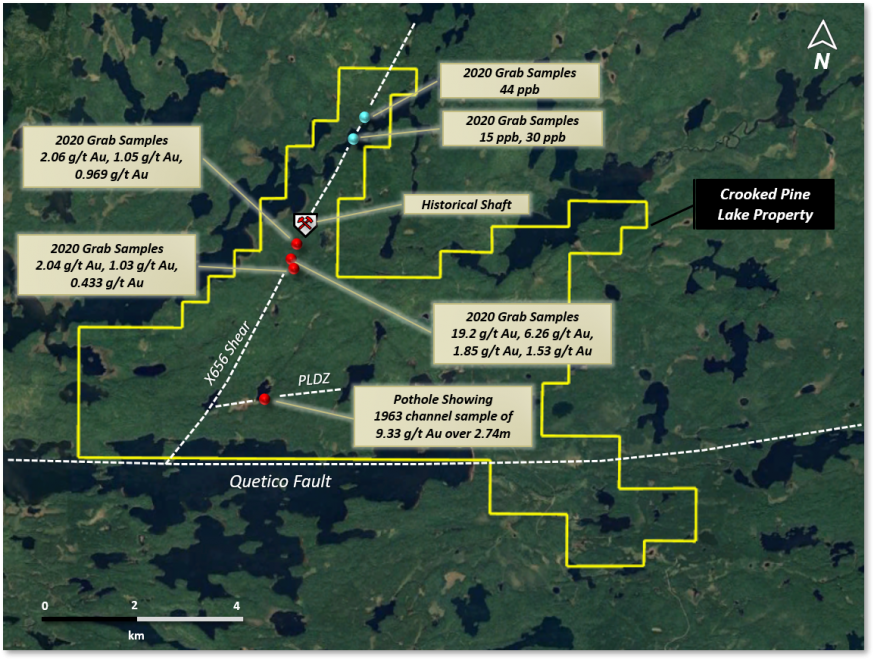 Junior Mining Network