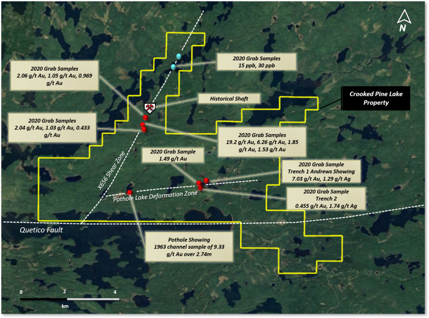Junior Mining Network