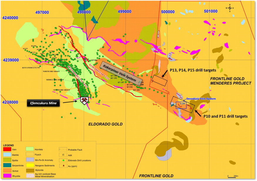 Junior Mining Network
