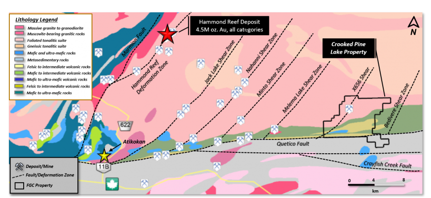 Junior Mining Network
